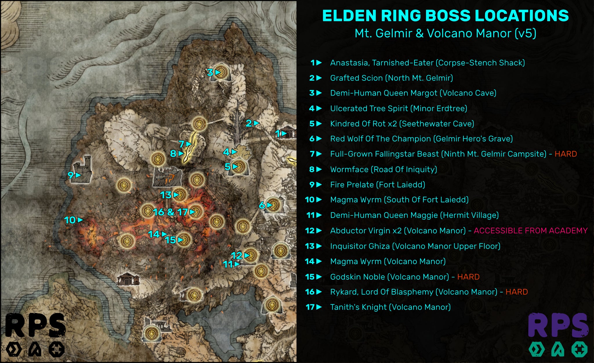 A map of Mt Gelmir and Volcano Manor in Elden Ring, with the locations of every single boss encounter marked and numbered. - 54