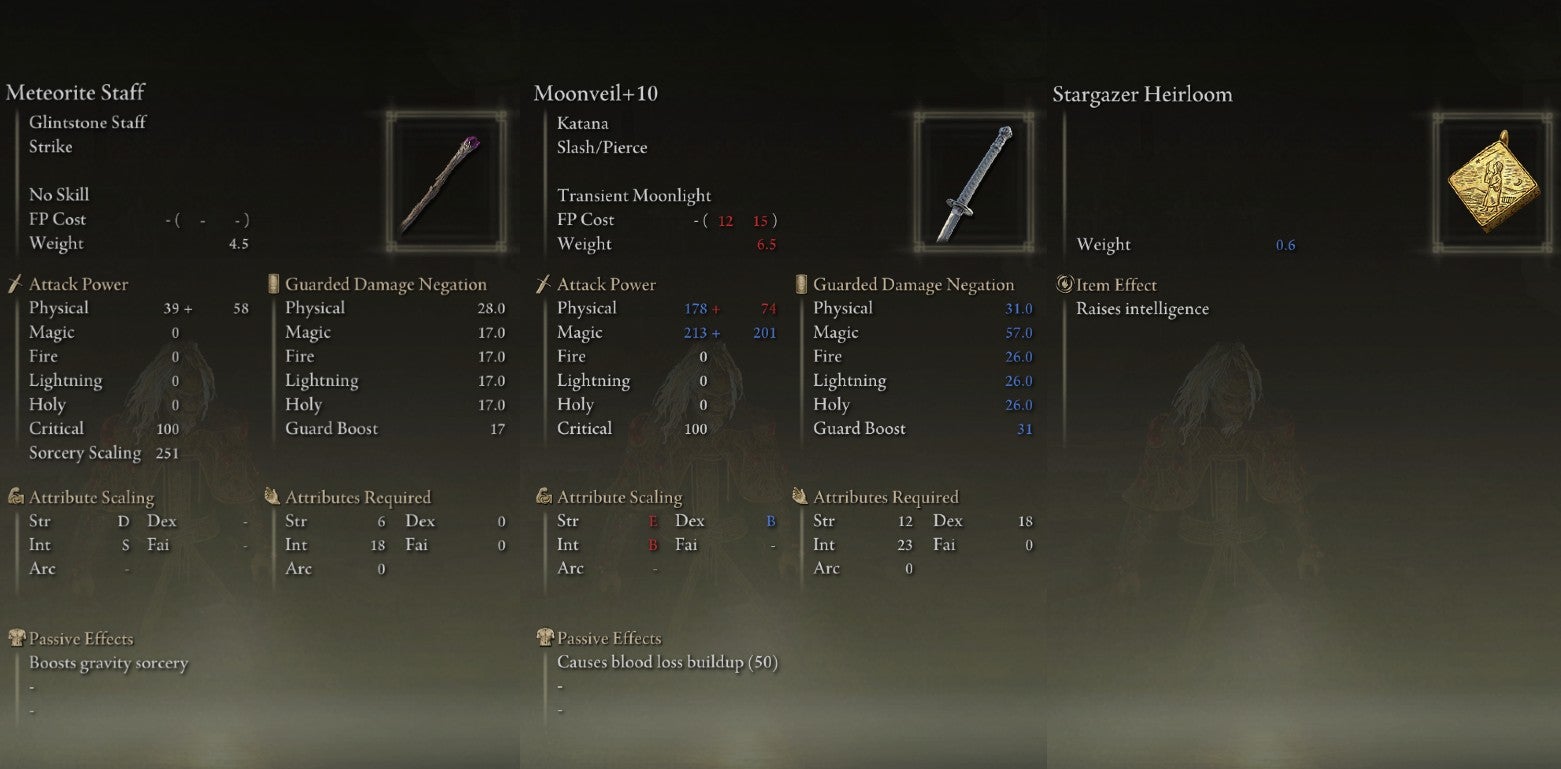 Best Elden Ring builds by stat and status effect - 5