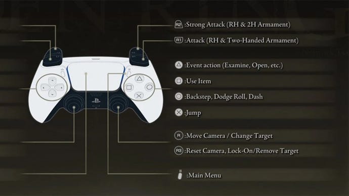Part of the settings menu of Elden Ring with the PS4 and PS5 Controller UI mod enabled, showing the game's controls on a PS5 controller.