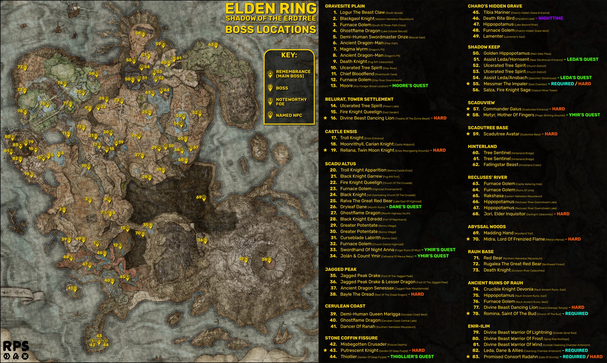 A full map of the Land Of Shadow in Elden Ring: Shadow Of The Erdtree, with all the DLC's boss locations marked with yellow markers. On the right-hand side is a key listing the names and order of every single boss in Shadow Of The Erdtree. - 4