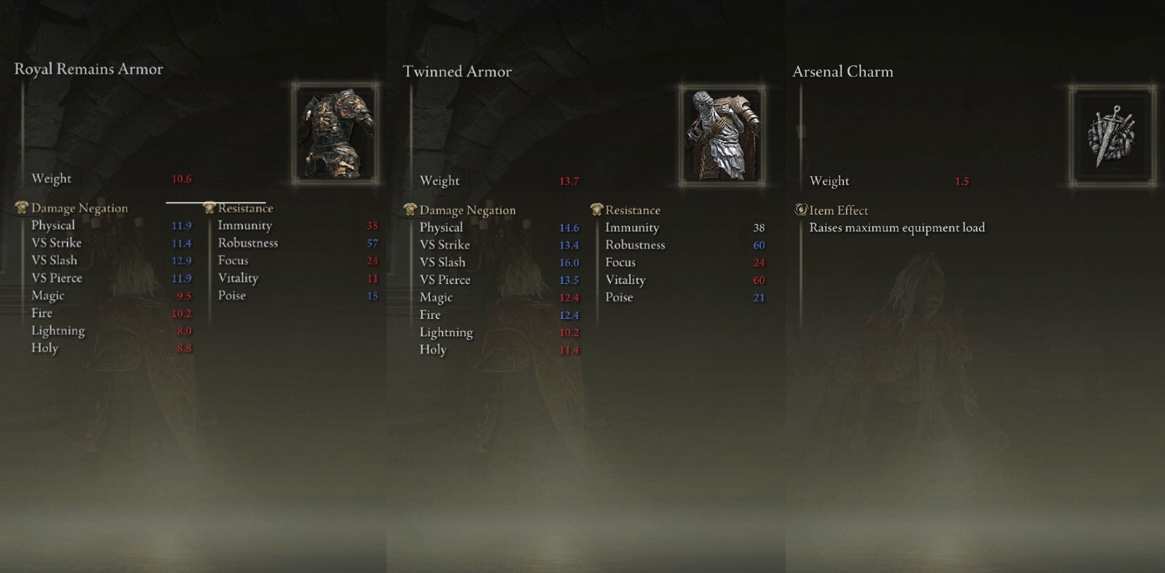 Best Elden Ring builds by stat and status effect - 3