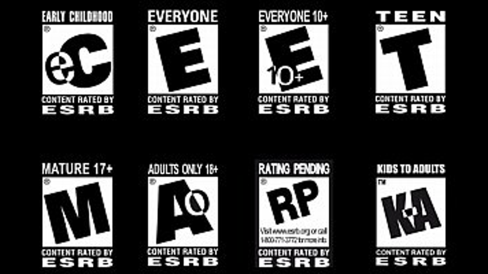 Esrb Rating Pending Logo Roblox Games Now Have Age Ratings...