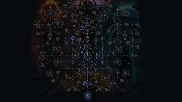 An Atlas passive tree using Essence and Harvest nodes