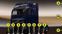 Euro Truck Simulator 2 - menu główne