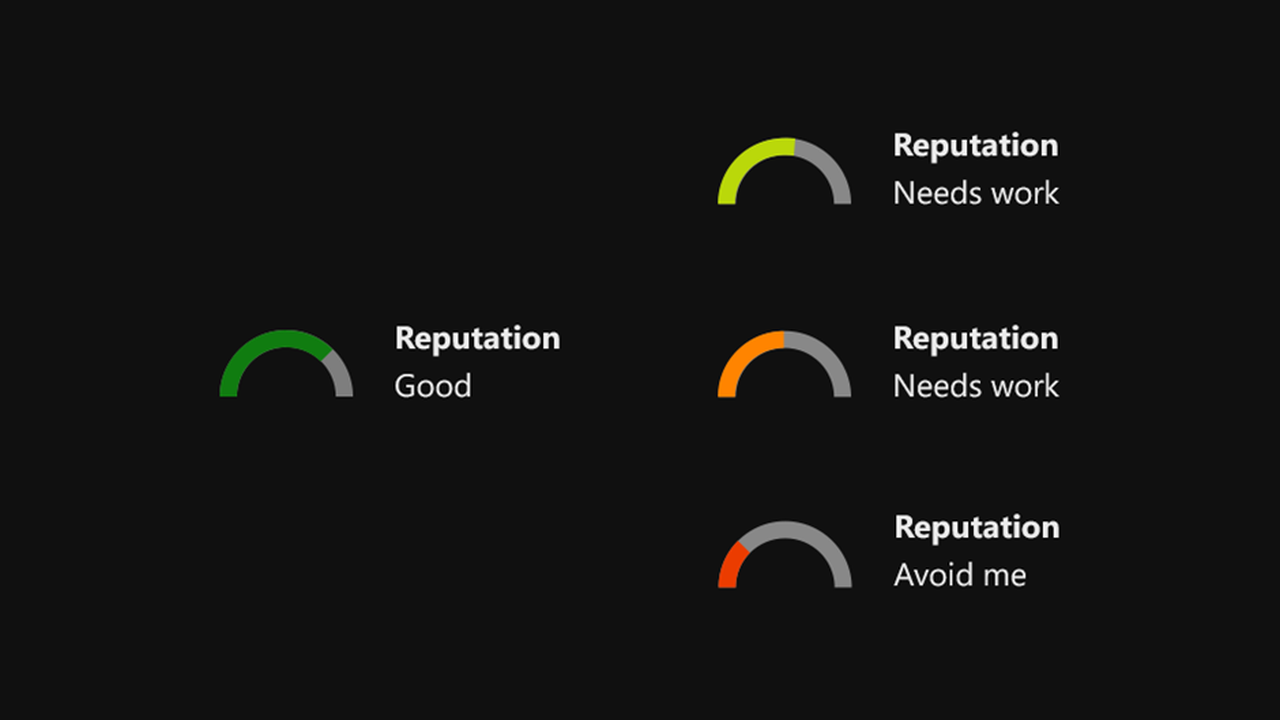 Microsoft planeia mudanças no sistema de Reputação do Xbox Live ...