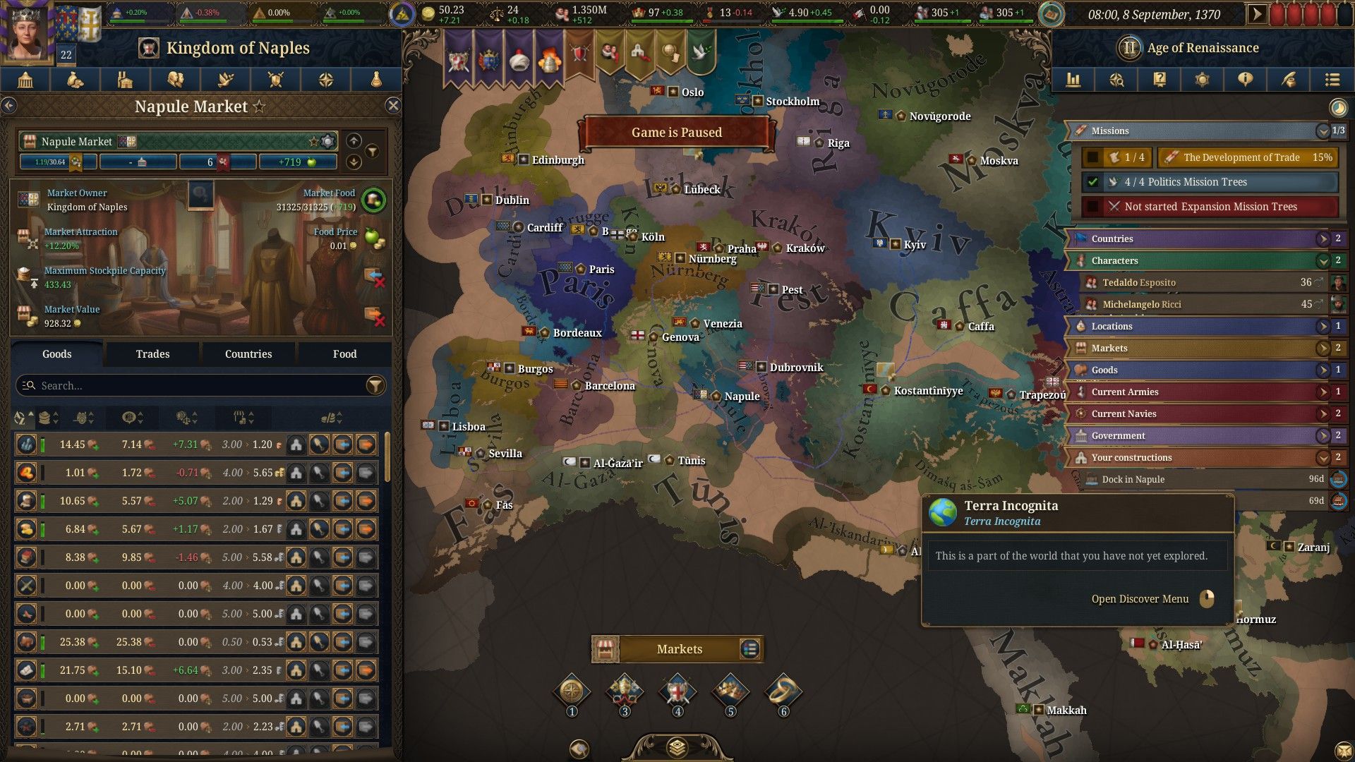 Viewing Napule Market with a map of Europe in the background in Europa Universalis V. - 10