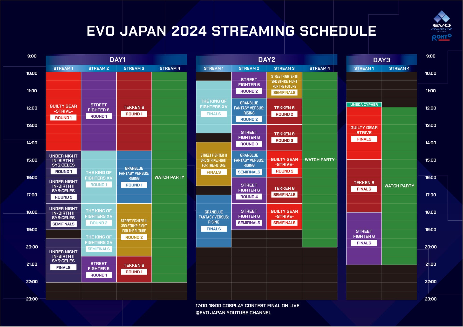 Evo Japan 2025 Schedule