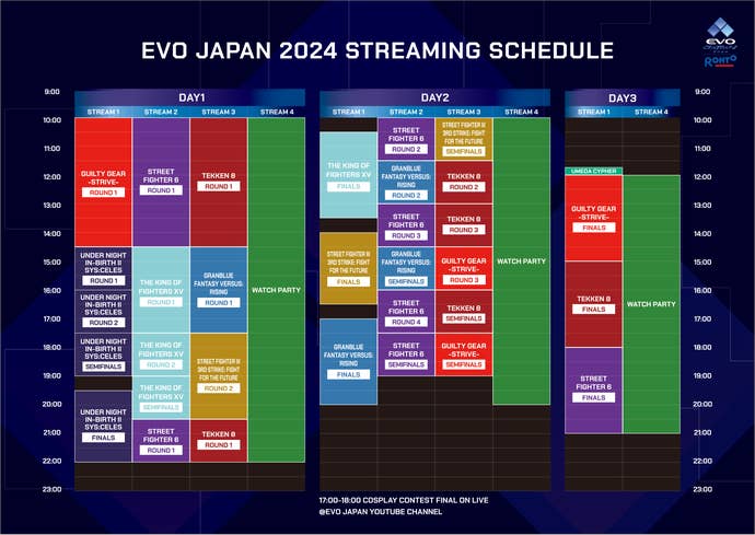 Evo Japan 2024 schedule