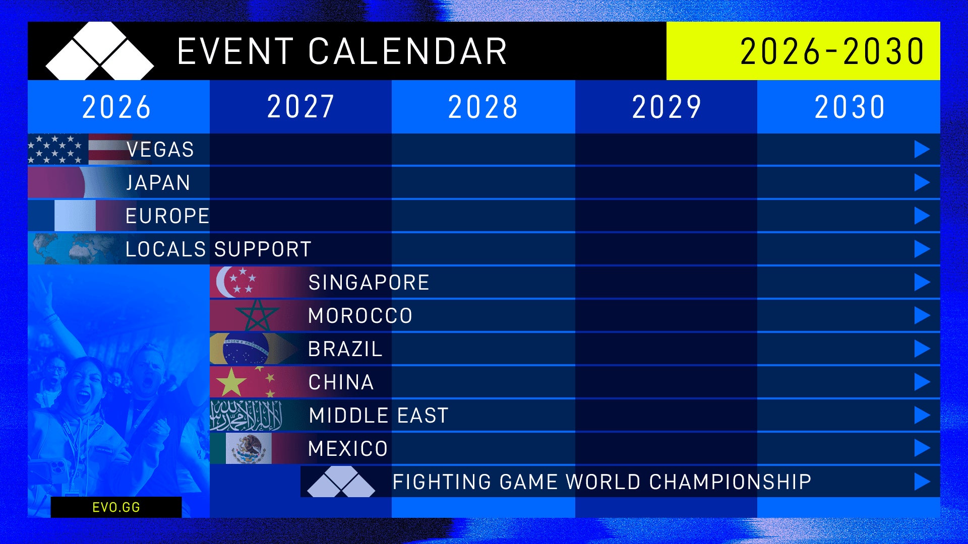 Evo event timeline from 2026 onwards.