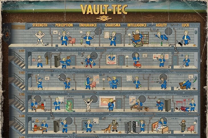 Fallout 4 completely revamps the way perks work | Eurogamer.net
