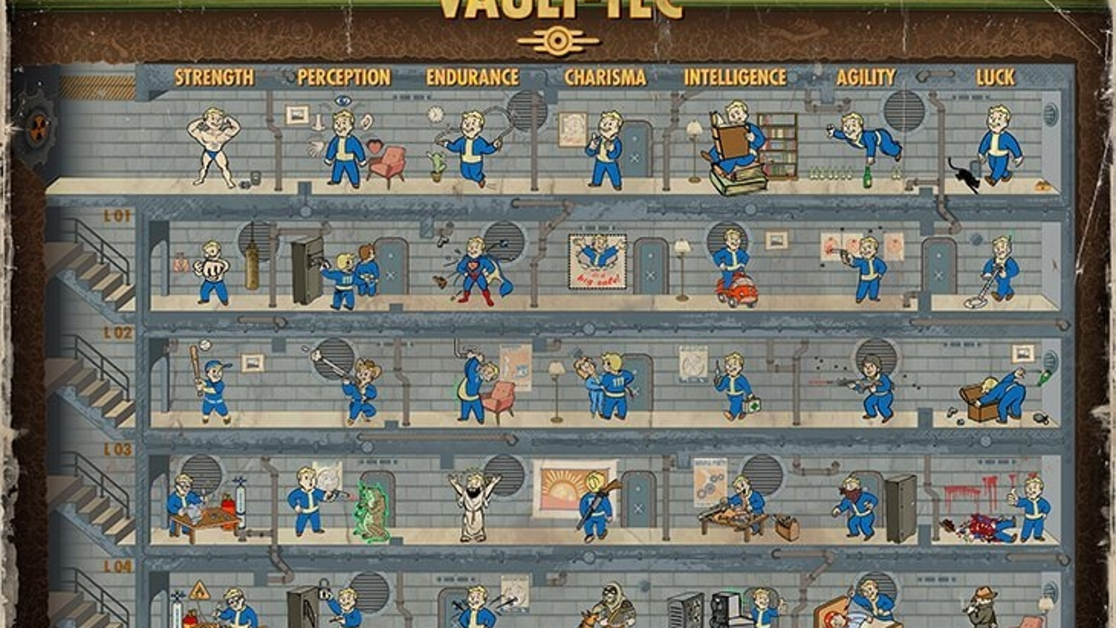 Fallout 4 completely revamps the way perks work | Eurogamer.net