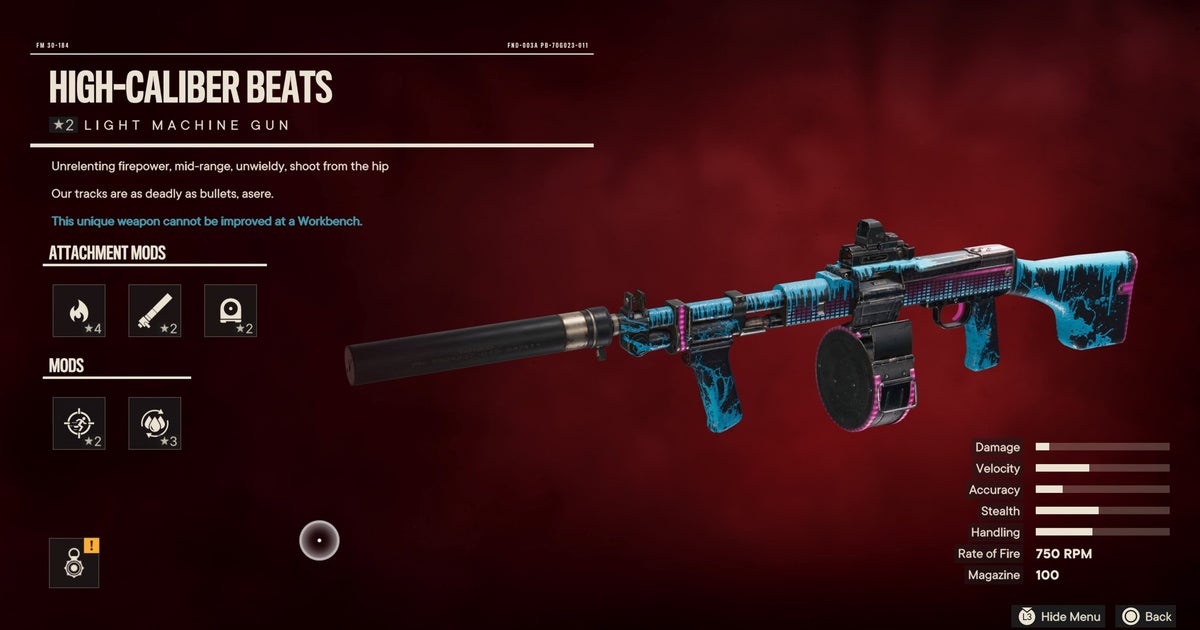 Far Cry 6 Best Weapons: Where to find Unique Weapons | VG247