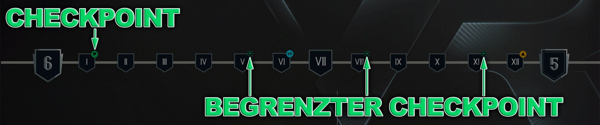 EA FC 26: Division Rivals Erklärung – alle Neuerungen, begrenzte ...