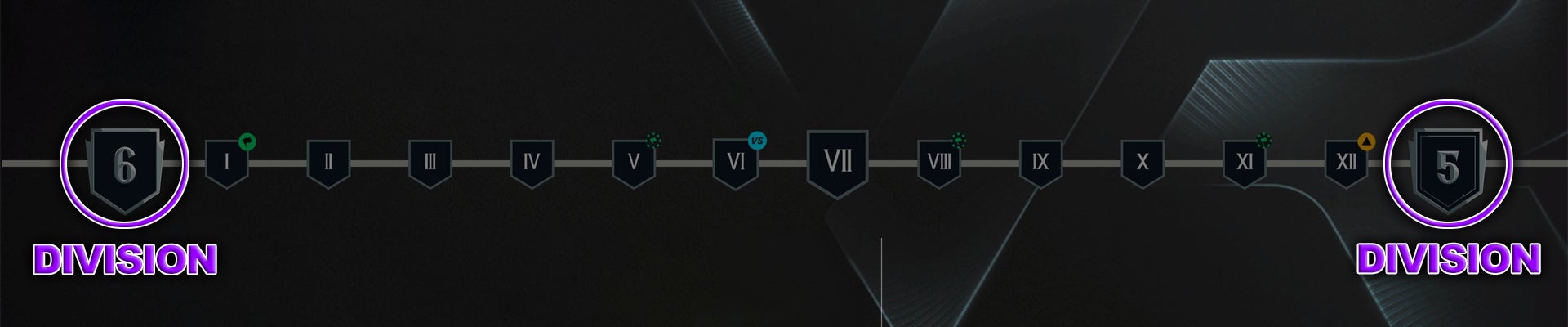 EA FC 26: Division Rivals Erklärung – alle Neuerungen, begrenzte ...