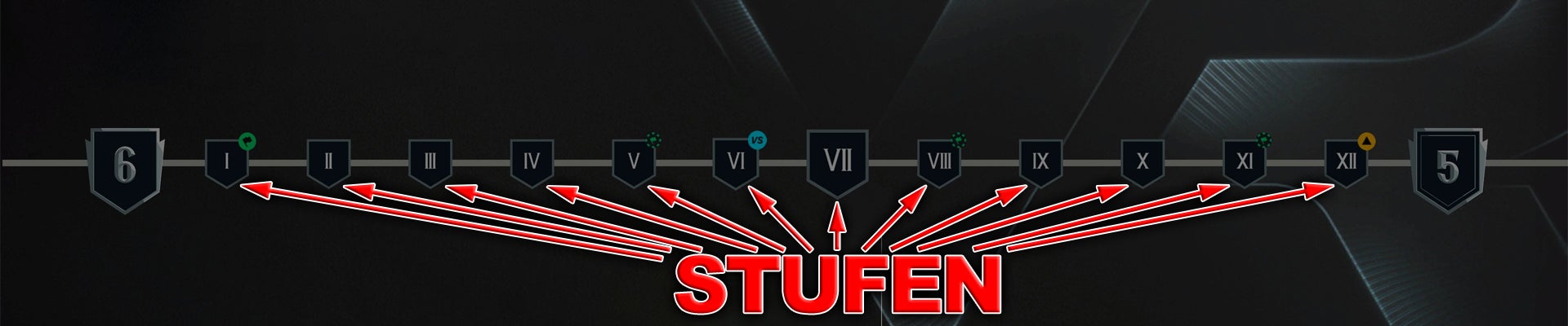 EA FC 26: Division Rivals Erklärung – alle Neuerungen, begrenzte ...
