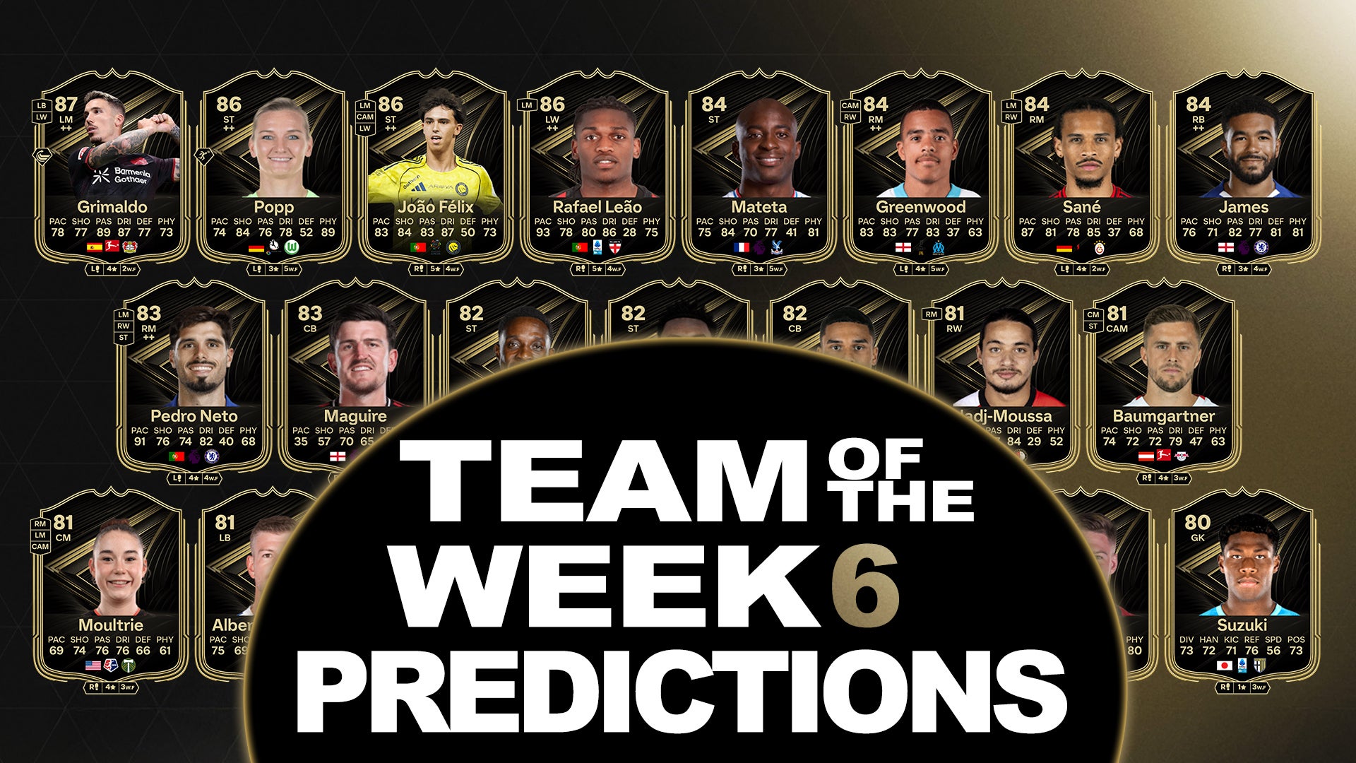 EA FC 26: Division Rivals Erklärung – alle Neuerungen, begrenzte ...