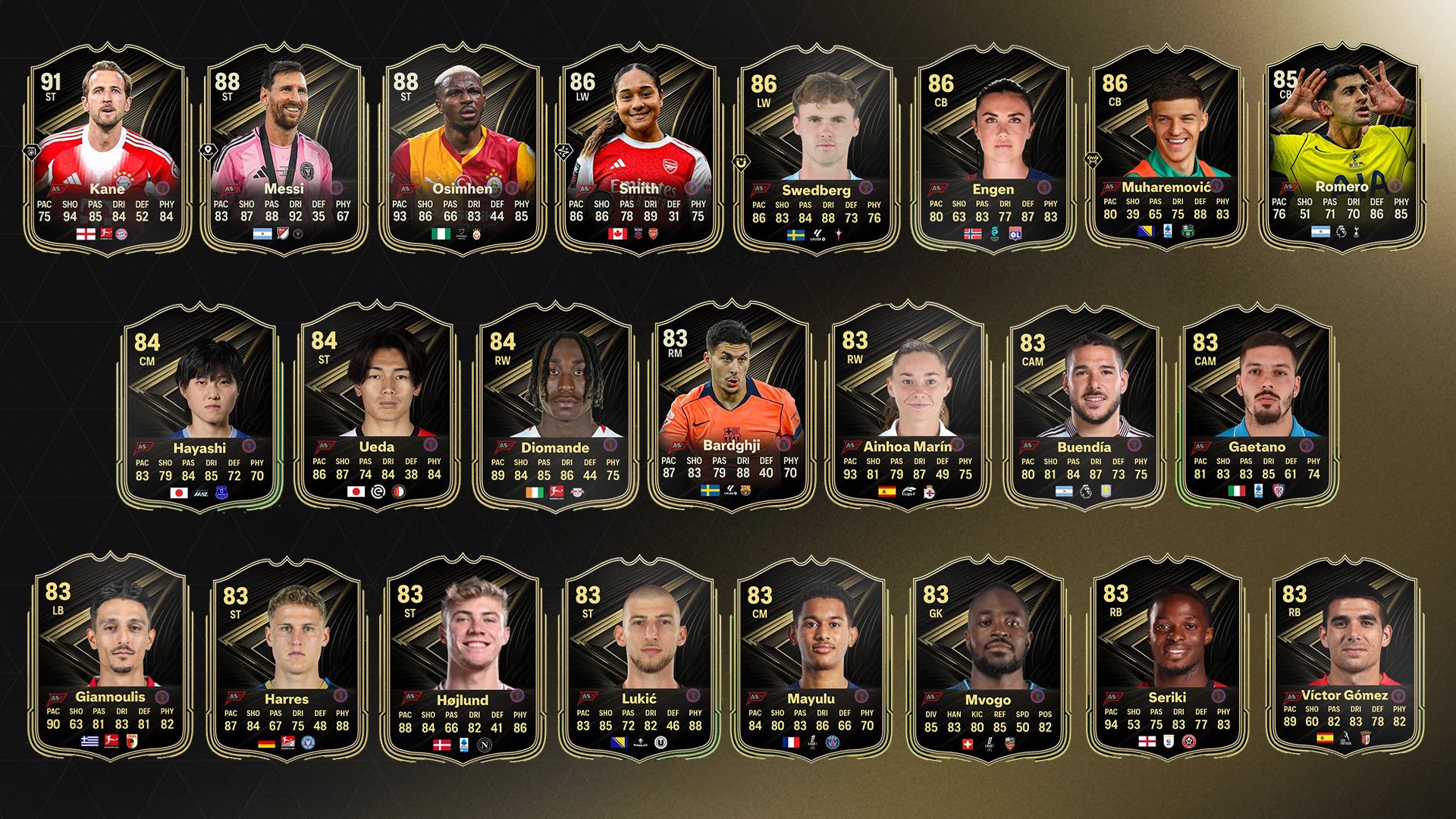 EA FC 26: TOTW 13 Leaks – Kane, Messi und Osimhen sorgen für ein starkes Team der Woche