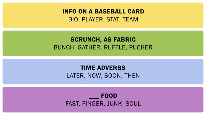 Una captura de pantalla de la solución de conexiones el 8 de febrero de 2025.