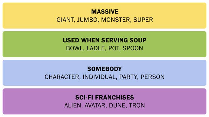 A screenshot of the Connections solution on February 9, 2025.