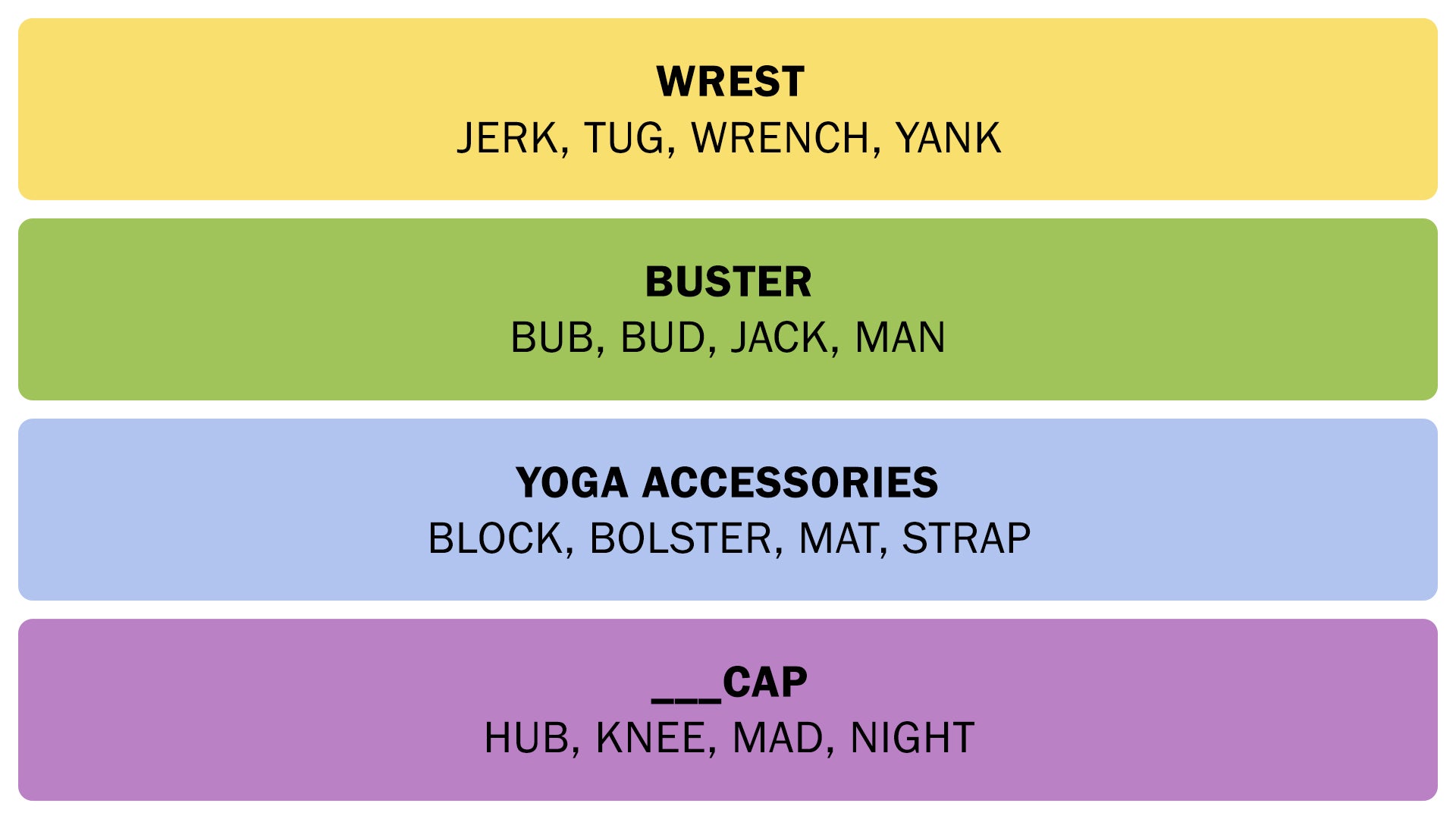 A screenshot of the Connections solution on February 11, 2025. - 3