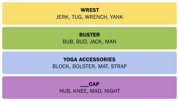 A screenshot of the Connections solution on February 11, 2025.