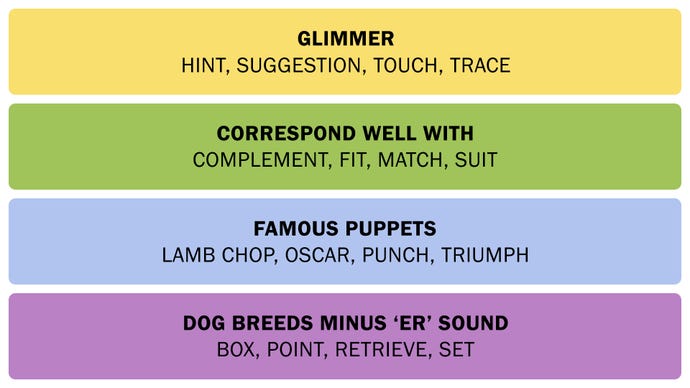 Una captura de pantalla que muestra las conexiones respuestas el 16 de febrero de 2025.