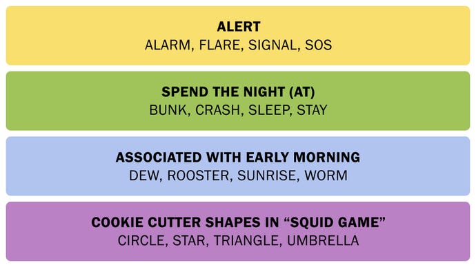 Una captura de pantalla de las conexiones responde el 20 de febrero de 2025.