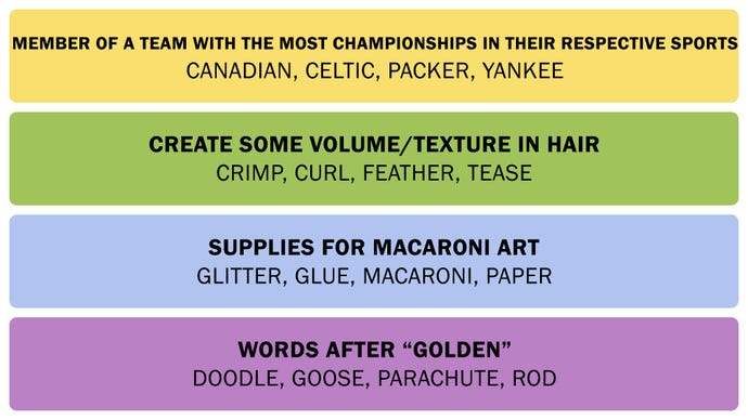 Una captura de pantalla de las conexiones responde el 22 de febrero de 2025.