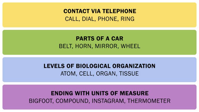 A screenshot showing the Connections answers on February 27, 2025.