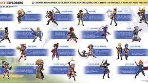 There are 21 different job classes in Final Fantasy Explorers