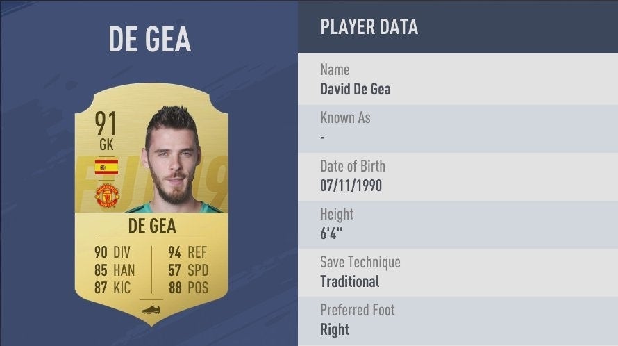 FIFA 19 beste keepers en doelmannen - Beste GK en DM
