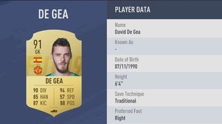 FIFA 19 best goalkeepers - the best GKs and keepers in FIFA