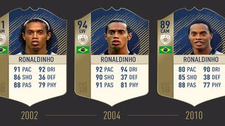 FIFA 18 FUT Icons in drie versies beschikbaar