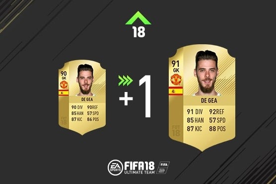 FIFA 18 ratings refresh Premier League Calcio A and all FUT