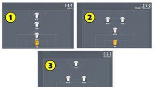 FIFA 20 Volta - 4 na 4 z bramkarzem: strategie, ustawienia i dostępne formacje