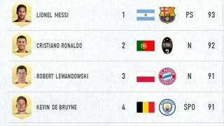 FIFA 21 - TOP 100 najlepszych piłkarzy