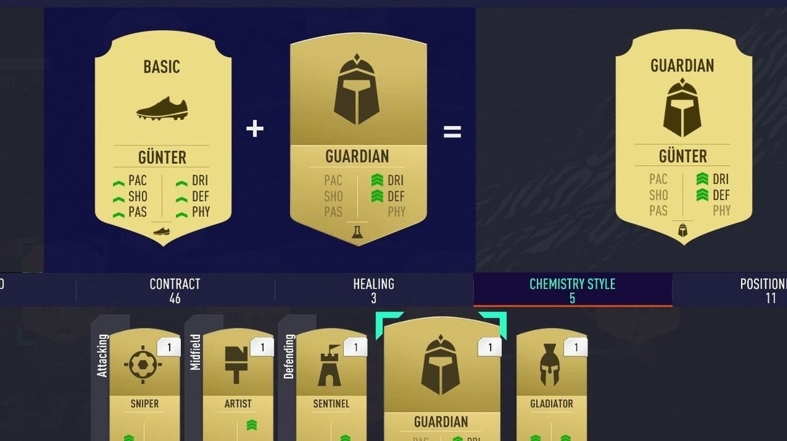 FIFA 21 Chemistry Styles list: which attributes are affected by 
