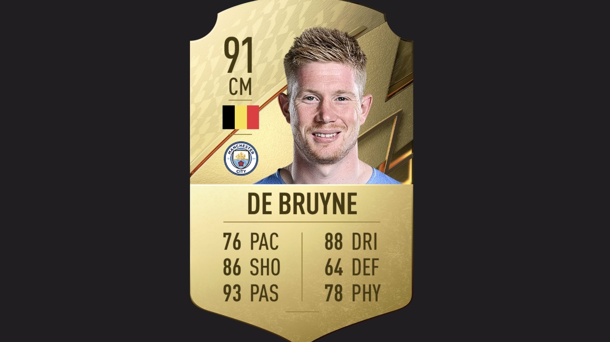 FIFA 22 beste passers - Top 20 beste passers