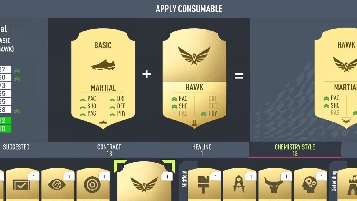 FIFA 22 Chemistry Styles list Which attributes are affected by