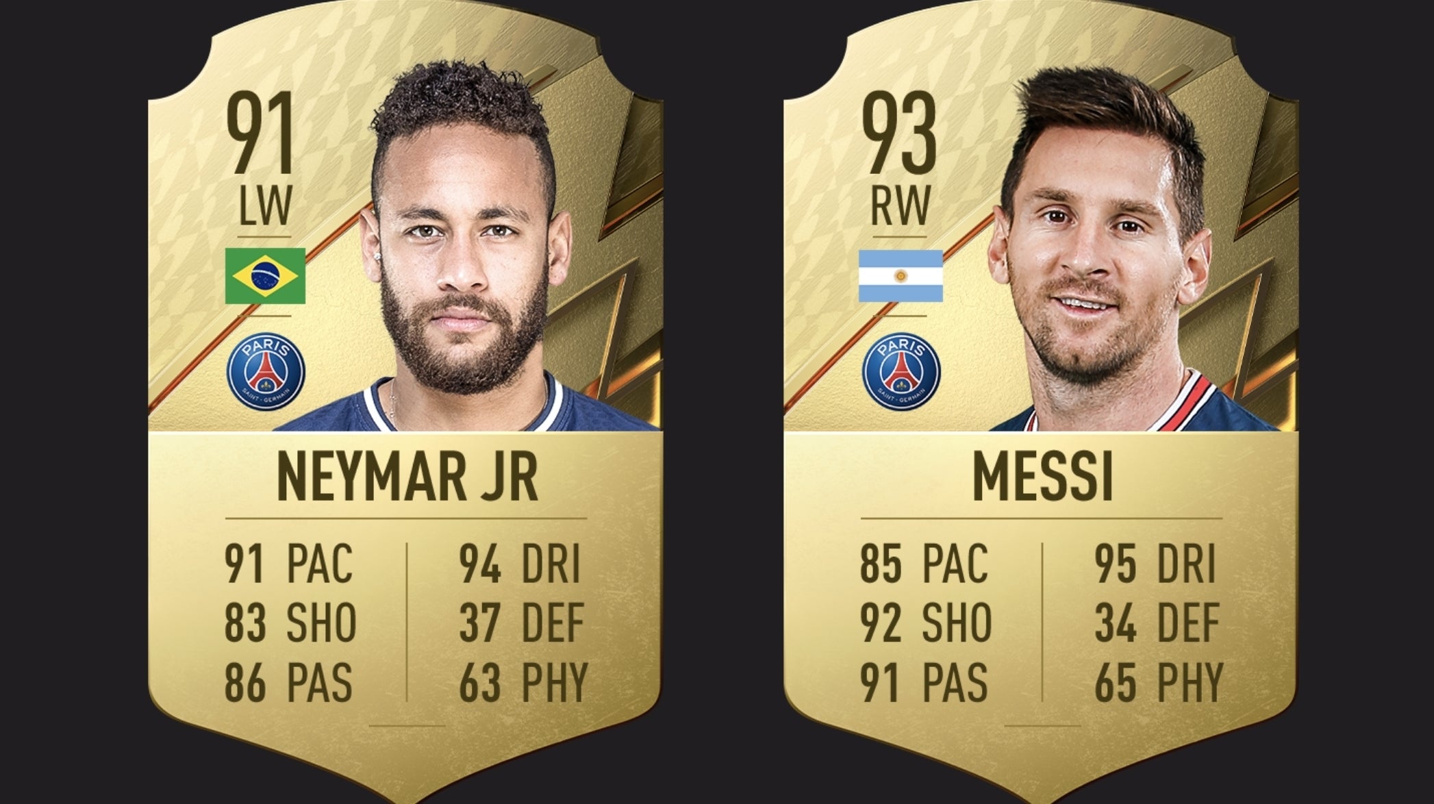 FIFA 22 beste dribbelaars - Top 20 beste dribbelaars