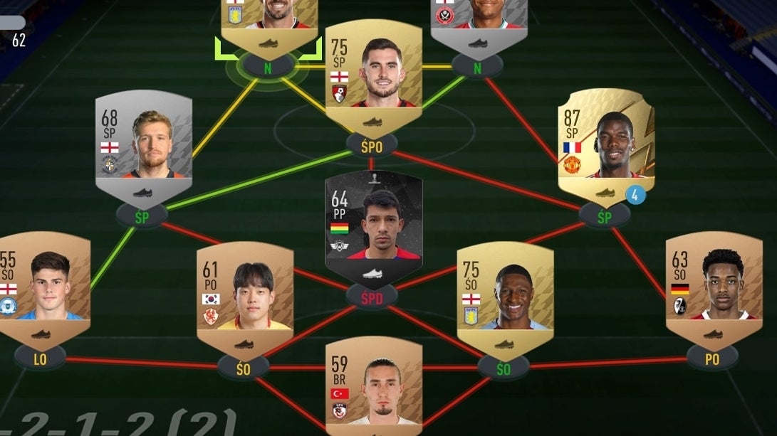 FIFA 22 FUT Teamgeest uitgelegd - Algemene Teamgeest en Individuele Spelersteamgeest verbeteren