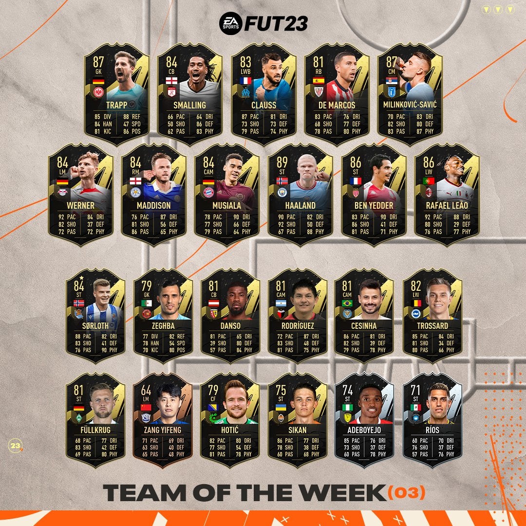 FUT 23 TOTW 3