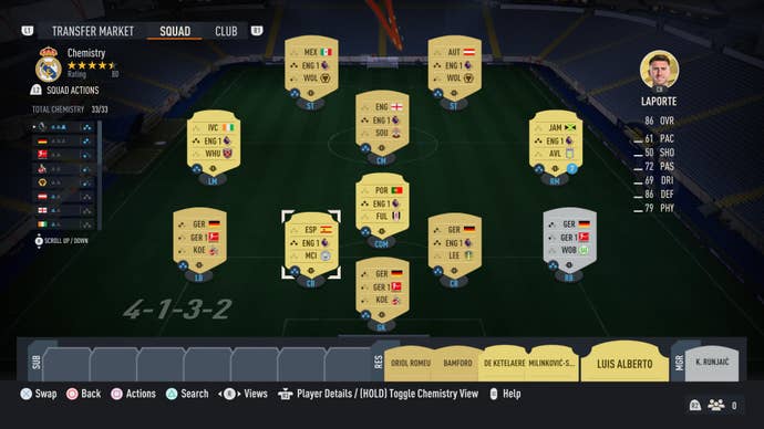 The player information view of the FIFA 23 Ultimate Team squad screen showing a squad of full chemistry players