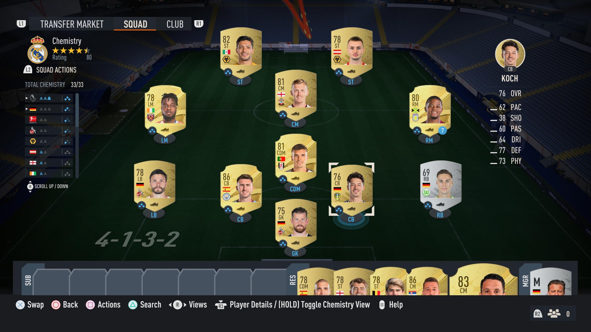 Fifa Loading Screen FIFA 23 Wonderkids: Best Young Players in Career Mode | VG247