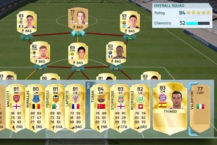 FIFA Ultimate Team spelers ontdekken chemistry glitch