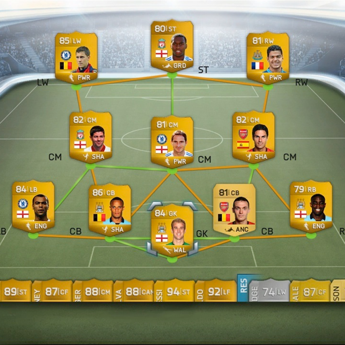 Fifa 14 Ultimate Team Logo FIFA 14 Tips Chemistry Styles fifa-14-ultimate-team-logo-fifa-14-tips-chemistry-styles
