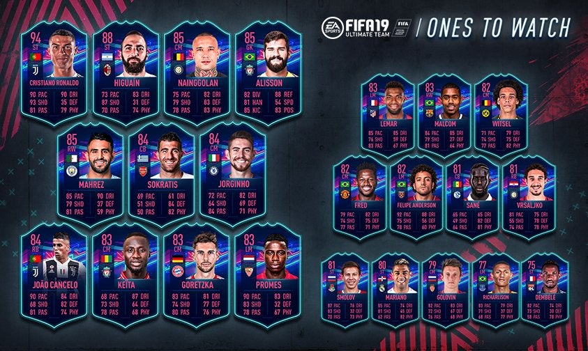 FIFA 19 OTW cards new Ones to Watch players list and OTW cards explained Eurogamer