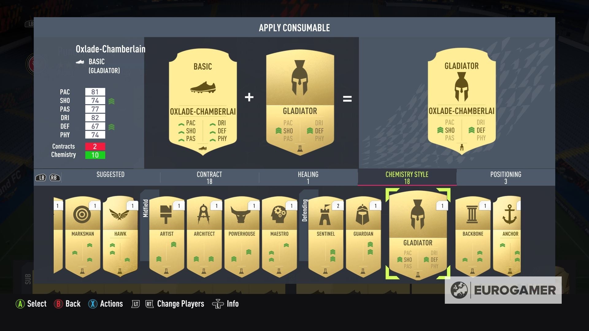 FIFA 22 Chemistry Styles list: Which attributes are affected by every ...