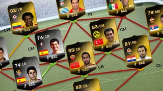FIFA Ultimate Team (and friends) worth $650 million a year