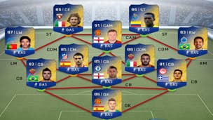 FIFA 14 Ultimate Team adds new Team of the Season cards